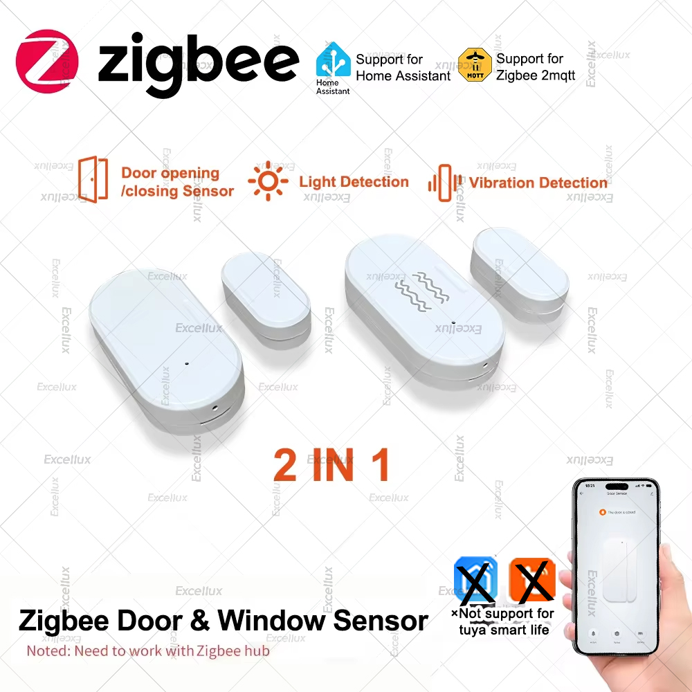 Home Security Business - Zigbee 3.0 Sensor Jendela Pintu dengan