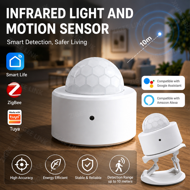 Home Security Business - ZigBee 3.0 PIR Sensor Gerak Nirkabel