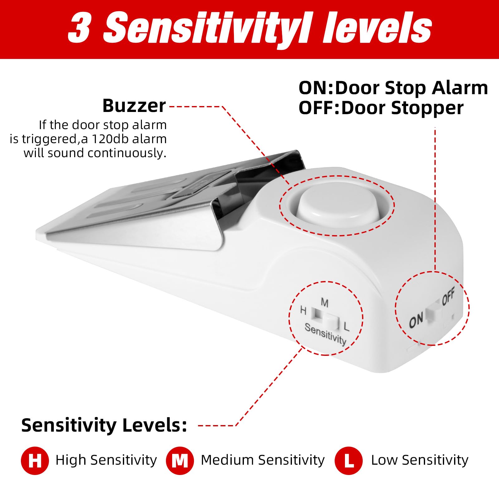 Alarm Penghenti Pintu Portabel - Home Security Installation ulasan dan harga