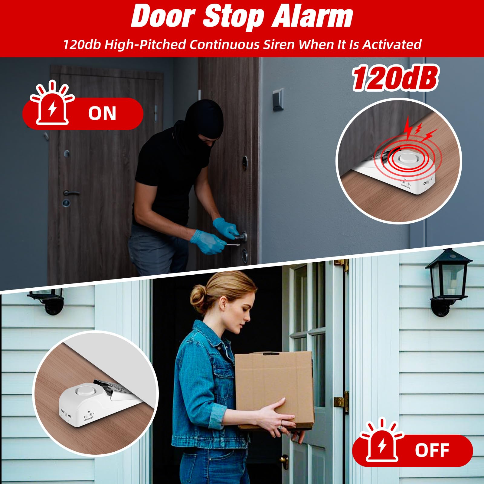 Alarm Penghenti Pintu Portabel - Home Security Installation ulasan dan harga
