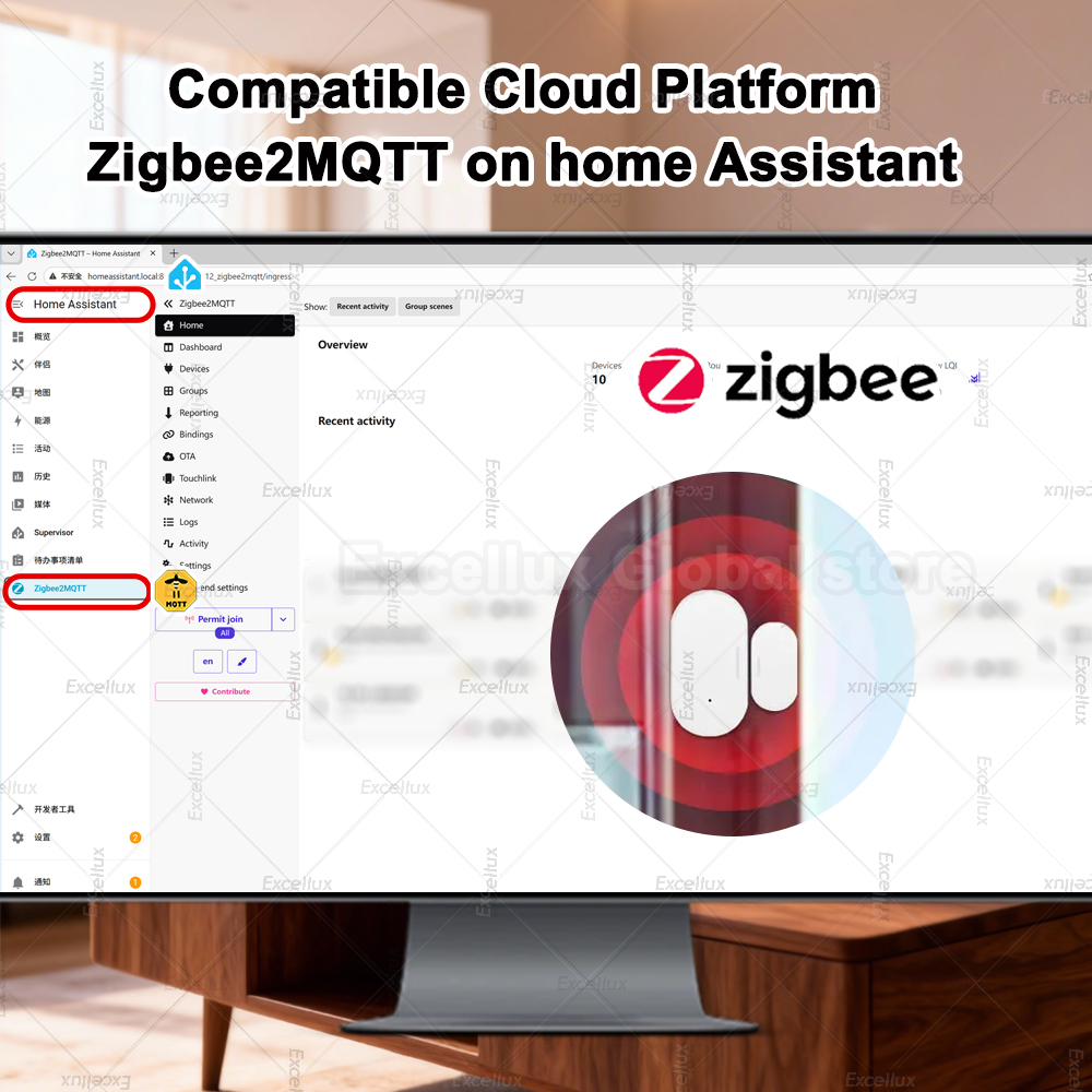 Zigbee 3.0 Sensor Jendela Pint - Home Security Business ulasan dan harga