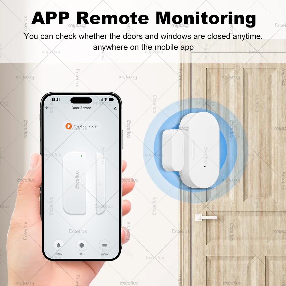 Zigbee 3.0 Sensor Jendela Pint - Home Security Business ulasan dan harga