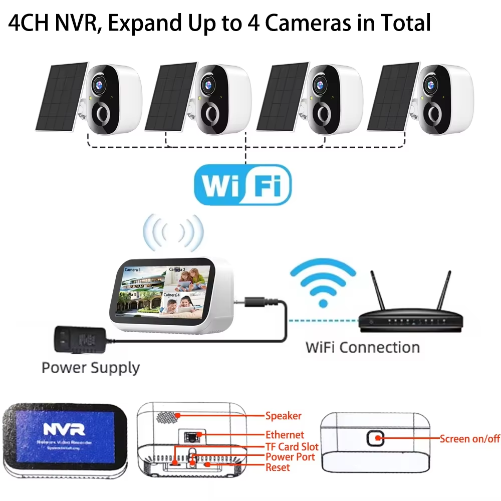 Mini 4CH 4.39 Inch NVR 5MP Wif - Home Security Outdoor Cameras ulasan dan harga