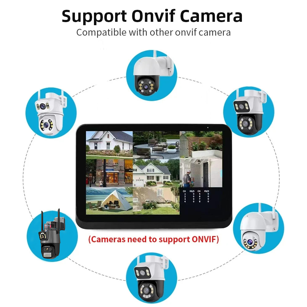 Sistem Keamanan Nirkabel Uzoom - Home Security Systems With Cameras ulasan dan harga