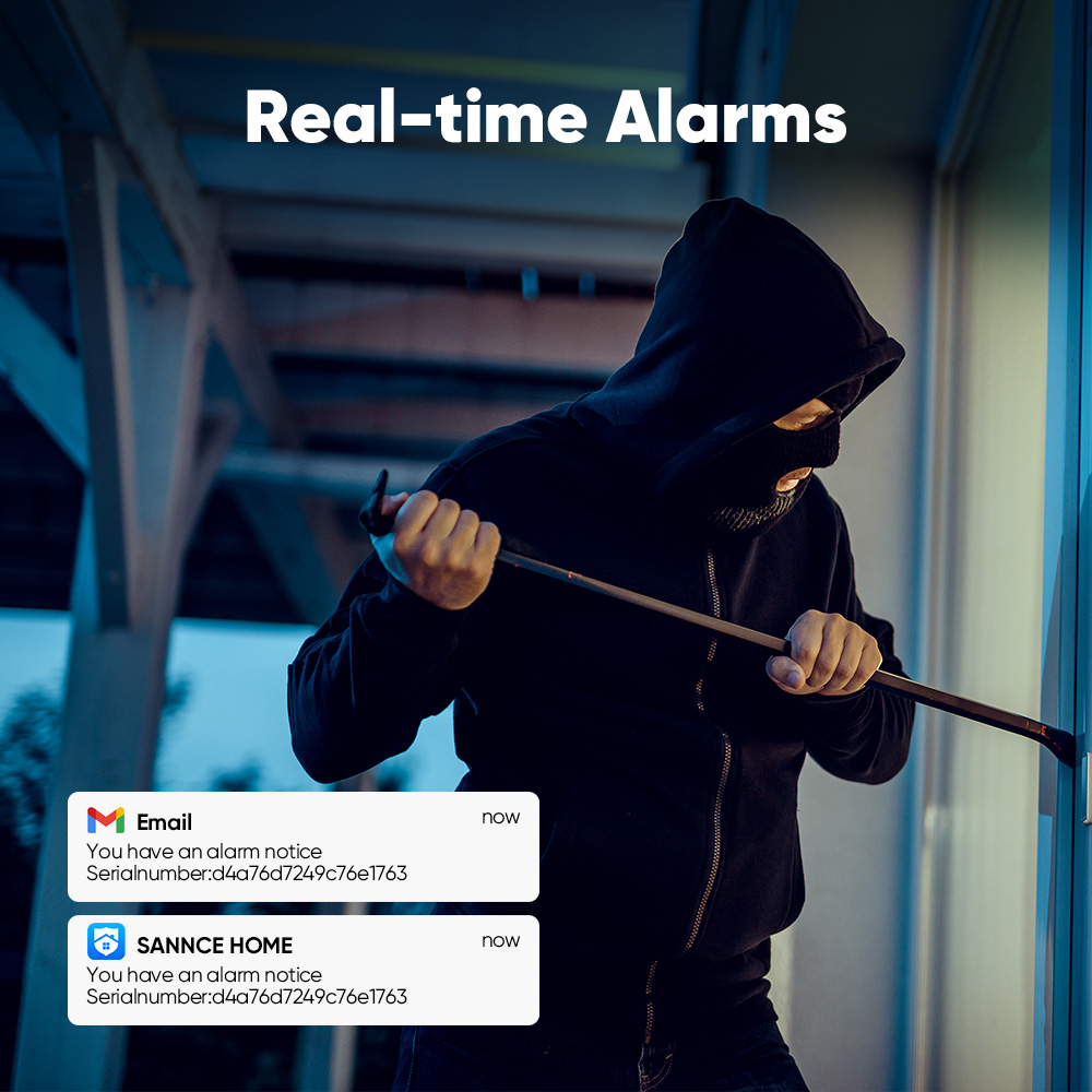 SANNCE Sistem Kamera Keamanan  - Home Security Ideas ulasan dan harga