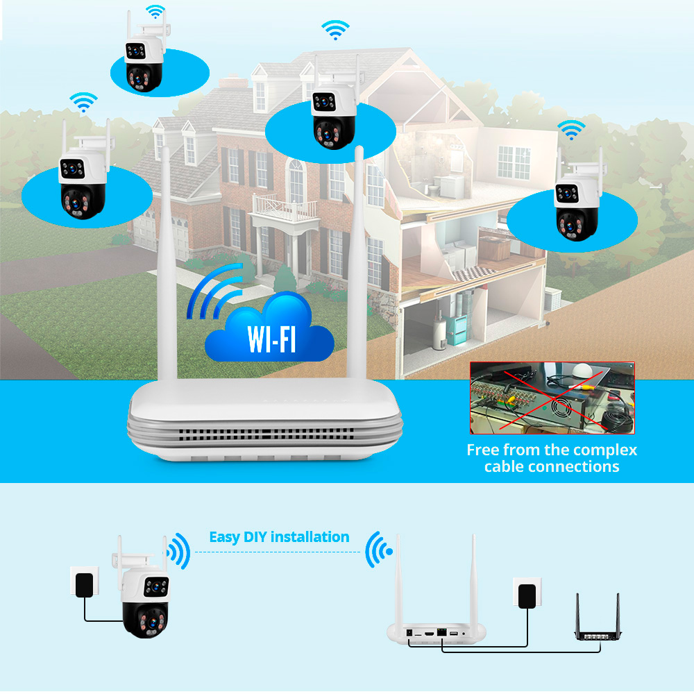 KERUI Kit kamera pengintai kea - Home Security Systems With Cameras ulasan dan harga