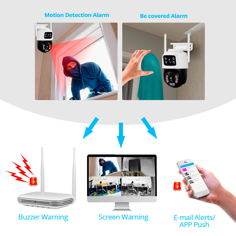 KERUI Kit kamera pengintai kea - Home Security Systems With Cameras ulasan dan harga