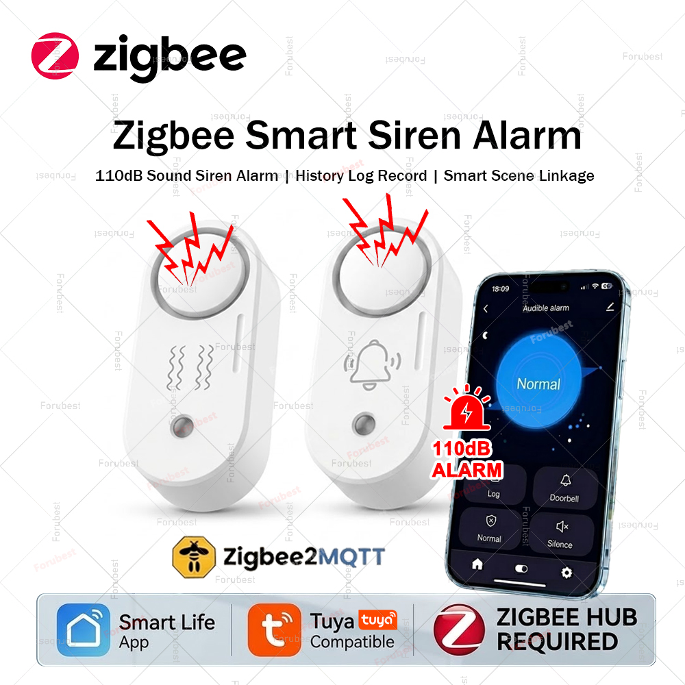 Alarm Sirene Pintar Zigbee unt - Home Security Options ulasan dan harga