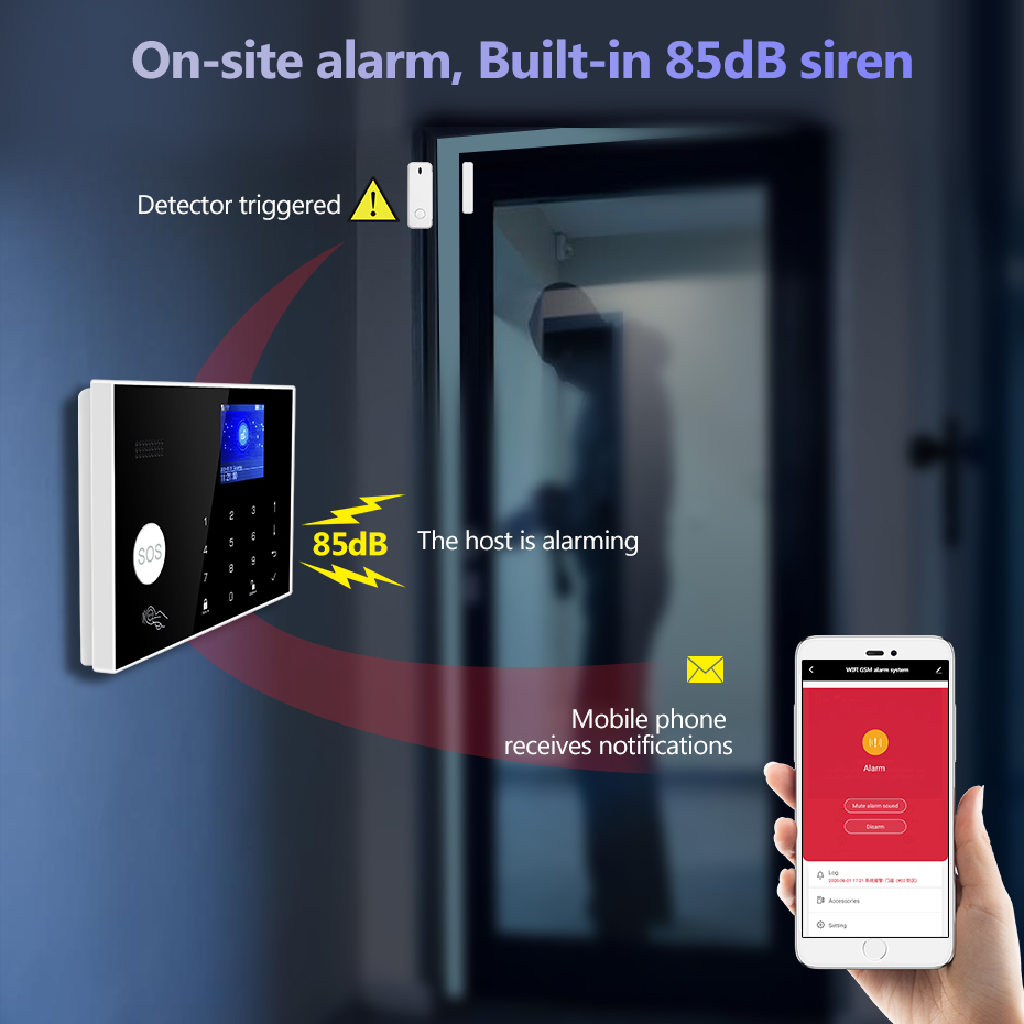 KERUI Alarm 4G dengan Tombol C - Home Security Ring System ulasan dan harga