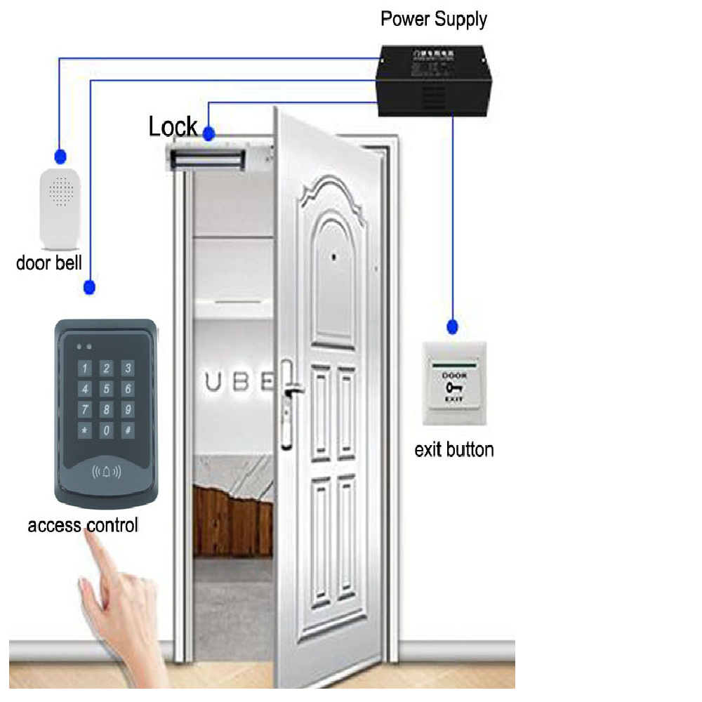 Bel Pintu Berkabel DC12V Bel P - Home Security Ring System ulasan dan harga