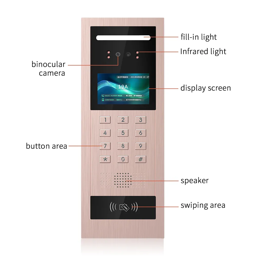 Sistem Kamera Keamanan Rumah K - Home Security Ring System ulasan dan harga