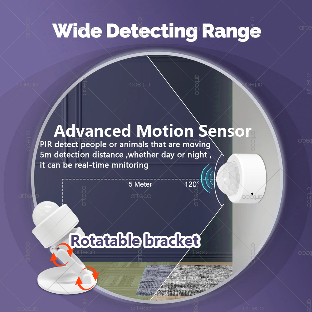 Zigbee 3.0 Sensor Gerak PIR Mi - Home Security Business ulasan dan harga