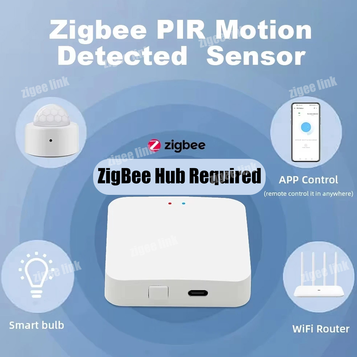 ZigBee 3.0 PIR Sensor Gerak Ni - Home Security Business ulasan dan harga