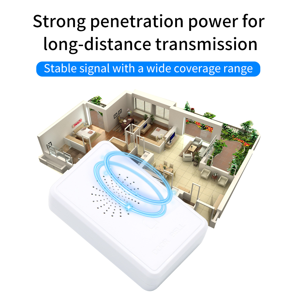 Bel Pintu Berkabel 4 Kawat DC1 - Home Security Ring System ulasan dan harga
