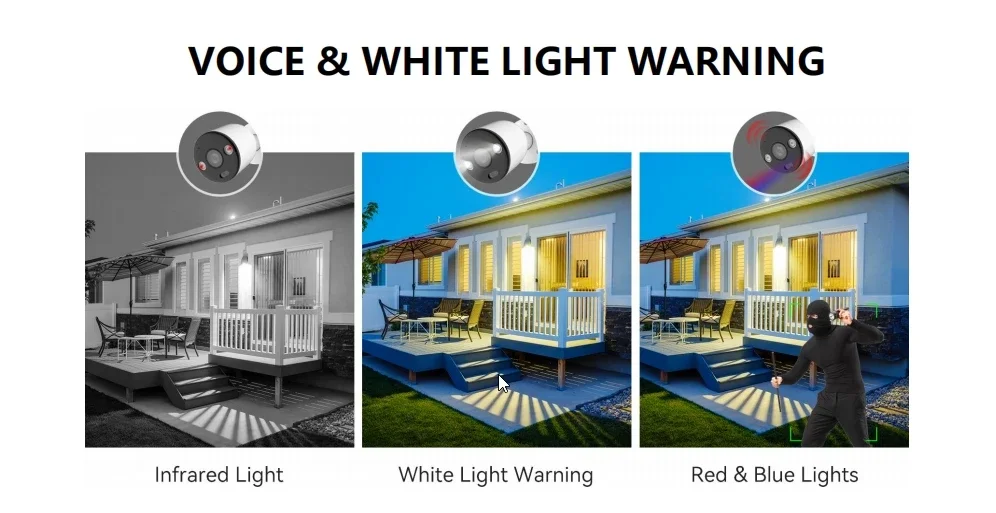 Sistem Kamera Keamanan PoE 8CH - Home Security Systems With Cameras ulasan dan harga
